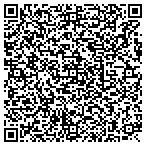 QR code with Munozs Surveying Services Incorporated contacts