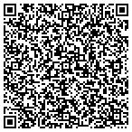 QR code with Pena Engineering Technologies Inc contacts