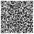 QR code with Shremshock Surveying Inc contacts