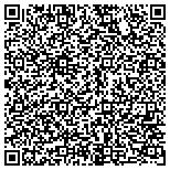 QR code with American Business Brokerage, Inc. contacts