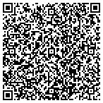 QR code with Amanatee Group LLC contacts