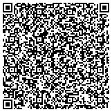 QR code with Global Association of Holistic Psychotherapy contacts