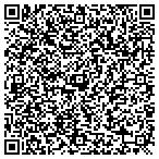 QR code with The Pack Rat Antiques contacts