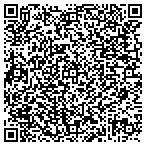 QR code with Anchorage Convention & Visitors Bureau contacts