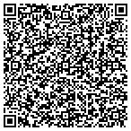 QR code with Fine Line Land Surveying contacts
