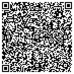 QR code with Fastcreditcardapprovals.com contacts