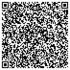 QR code with Partners First Holdings LLC contacts