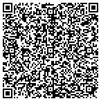 QR code with Beach Street Blooms Florist contacts