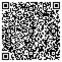 QR code with Beth Unz contacts