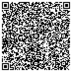 QR code with Gizmos & Gadgets CAD Service contacts