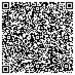 QR code with Custom Promotions & Embroidery contacts