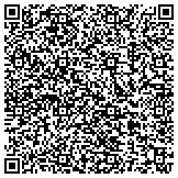 QR code with Mad Men Unlimited Embroidery and Printing Service contacts