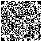 QR code with Innovative Card Processing Solutions contacts