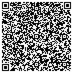 QR code with Innkeeper Receiver Live Oak LLC contacts