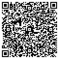 QR code with Kitsch Inns Inc contacts