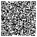 QR code with Dwayne Franklin contacts
