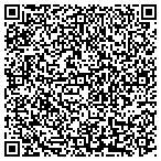 QR code with Independent Fire Protection Inc contacts