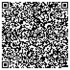 QR code with North Fork Antique Flea Market contacts
