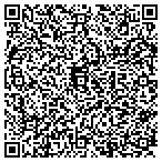 QR code with Eastcoast Testing-Engineering contacts