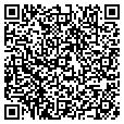 QR code with Kera Labs contacts