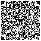 QR code with International Forest Products contacts
