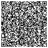 QR code with Independent Scentsy Director - Carlos Pundik contacts