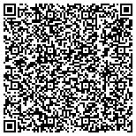 QR code with Bentonville Advertising & Promotions Commission contacts