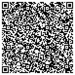 QR code with Unlimited Technologies And Solutions Corporation contacts