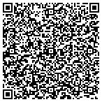 QR code with Unlimited Technologies And Solutions Corporation contacts
