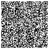 QR code with The Most Worshipful Prince Hall Grnd Ldge Of Free & Accptd Masons contacts