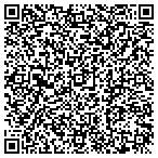 QR code with BIRTHDAY CELEBRATIONS contacts