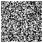 QR code with Rotary Scholarship Fund Of Atlantic City contacts