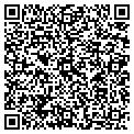 QR code with Duratel Inc contacts