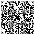 QR code with Medexpress Courier Services Ll contacts