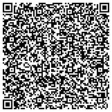 QR code with Pennyrile Resource Conservation & Development Council Area contacts
