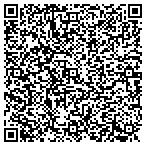 QR code with Wendell Mildred Shanalyn Hunter Inc contacts