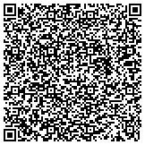 QR code with Little Rock Neighborhood Improvement And Preservation Project Inc contacts