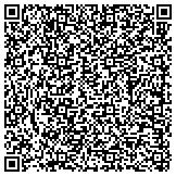 QR code with Mended Homes And Families Rural Economic Development Corporation contacts
