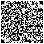 QR code with Greater South Florida Communtiy Development Corporation contacts