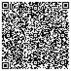 QR code with Innovative Business Strategies Inc contacts