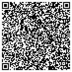 QR code with Matters Of Heart Of Palm Beach contacts