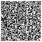 QR code with Foodservice Sales & Marketing Associates Inc contacts