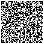 QR code with Hopco Food Service contacts