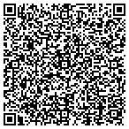 QR code with Richmond Heights Cmnty Devmnt contacts