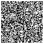 QR code with Sellethics Marketing Group Inc contacts