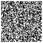 QR code with Signature Foods of Miami contacts