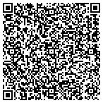 QR code with Southern Sales Marketing & Associates contacts