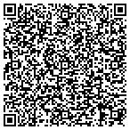 QR code with Jewish Federation Of Metropolitan Chicago contacts