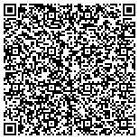 QR code with 1 Sure Scan LiveScan Fingerprinting contacts