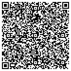 QR code with Allclear Investigations contacts